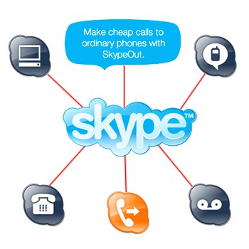 Скачать бесплатно Skype_3.8.0.188